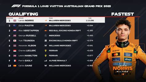 gran prix hotel pasay|f1 qualifying results.
